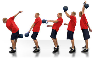Kettlebell snatch