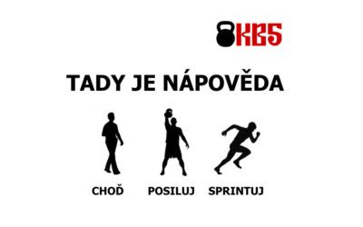 Primal Blueprint: Choď, posiluj, sprintuj!